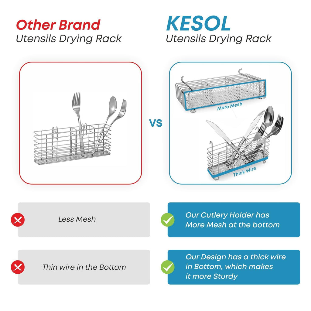 Sturdy 304 Stainless Steel Utensil Drying Rack Basket Holder with Hooks 3 Divided Compartments Rust Proof No Drilling