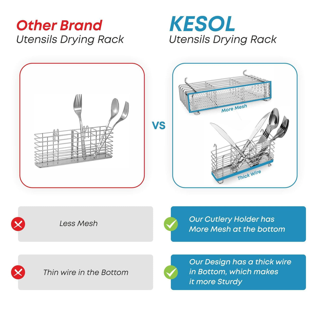 Sturdy 304 Stainless Steel Utensil Drying Rack Basket Holder with Hooks 3 Divided Compartments Rust Proof No Drilling